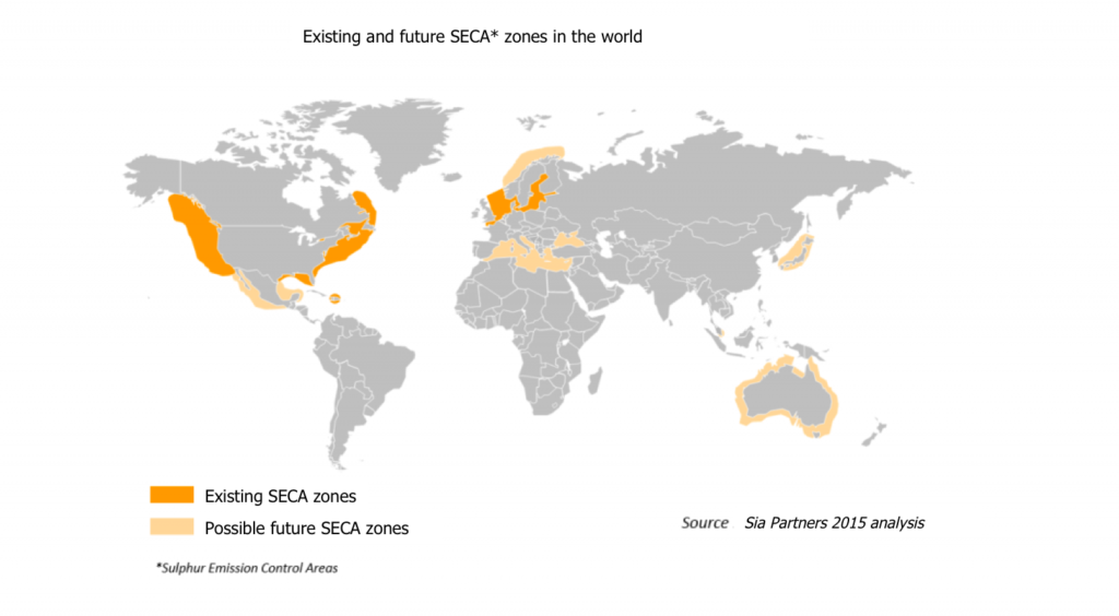Les SECA existantes et futures dans le monde